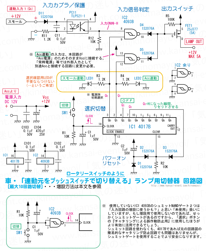 迷い箱・投書／回路・デンキ・改造 (2013年前半)